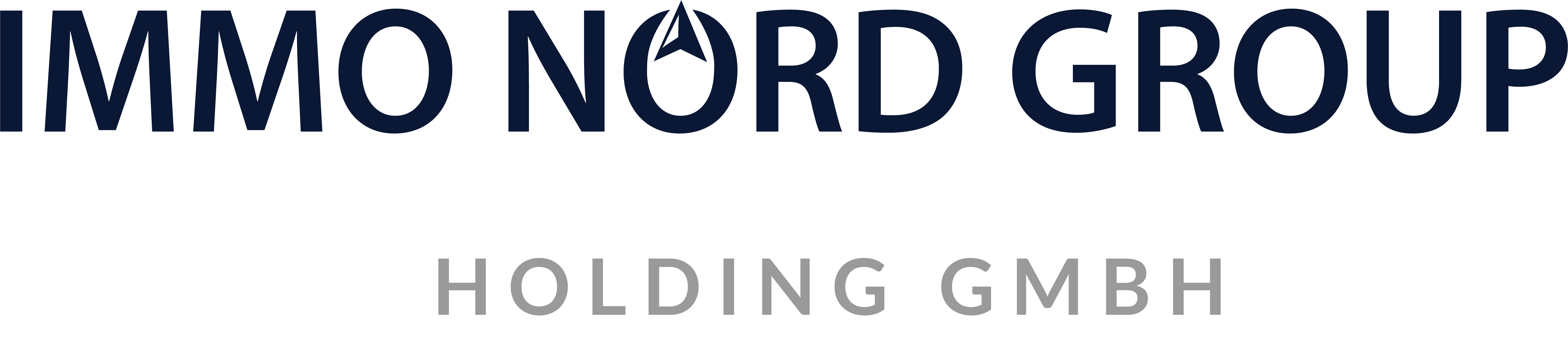 Immo Nord Group Holding GmbH